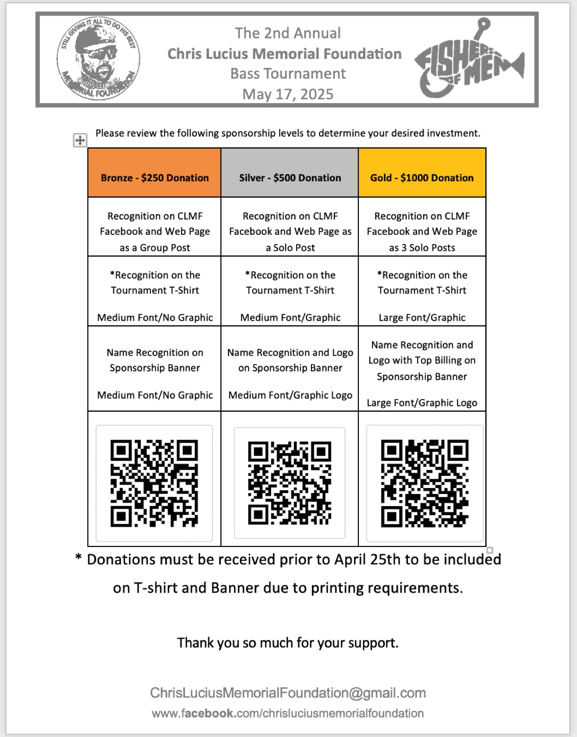 Corporate Sponsor Scale